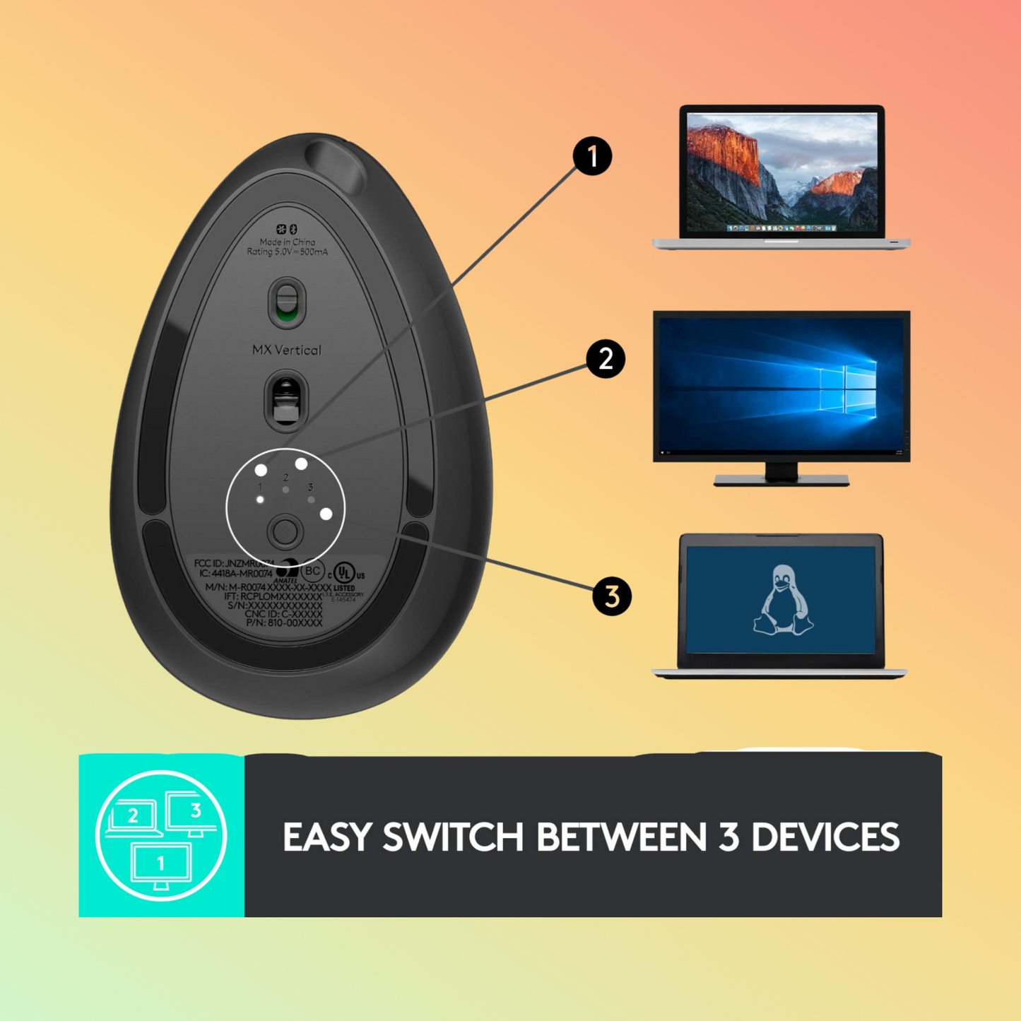 Logitech Ergo Series MX Vertical